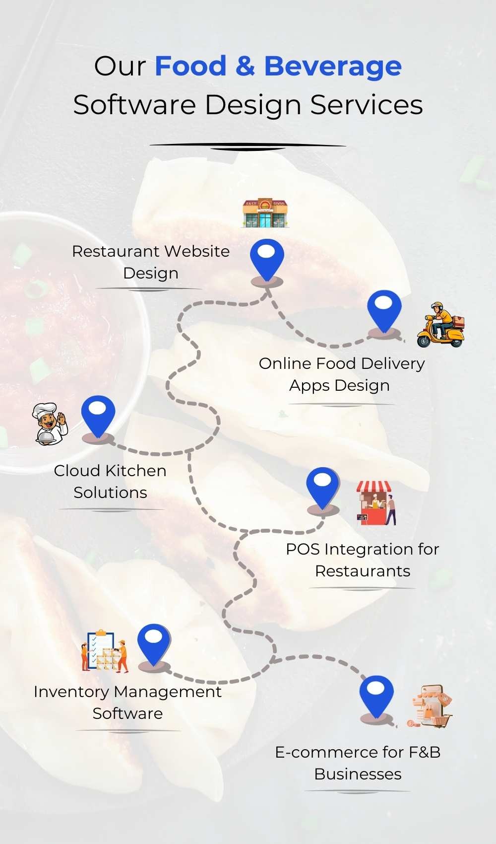 about us