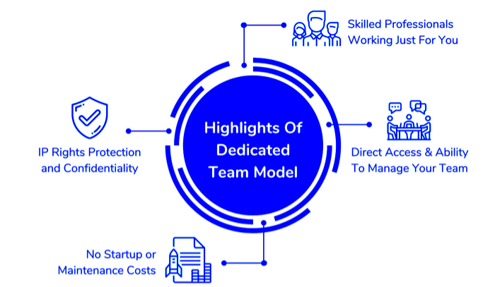 e-signature: seal the deal instantly witha dedicated team