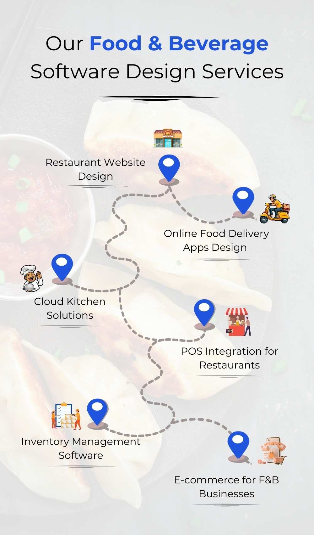 about us