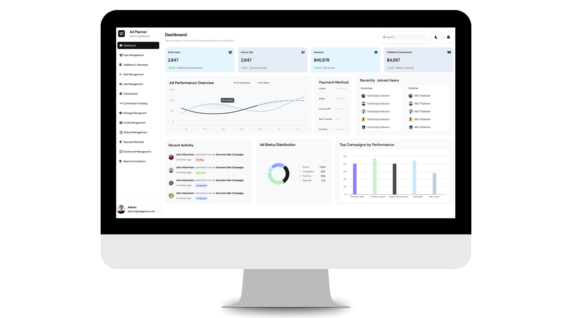 Building a Complete Digital Advertising Ecosystem